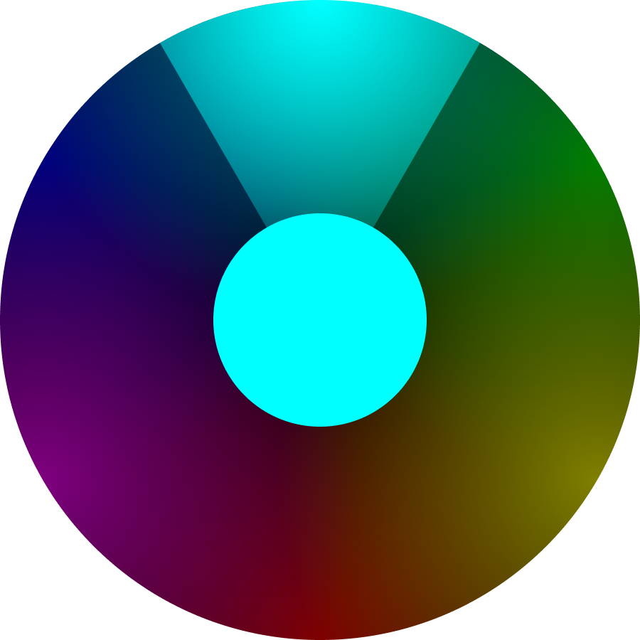 Category image