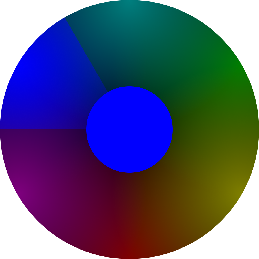 Category image